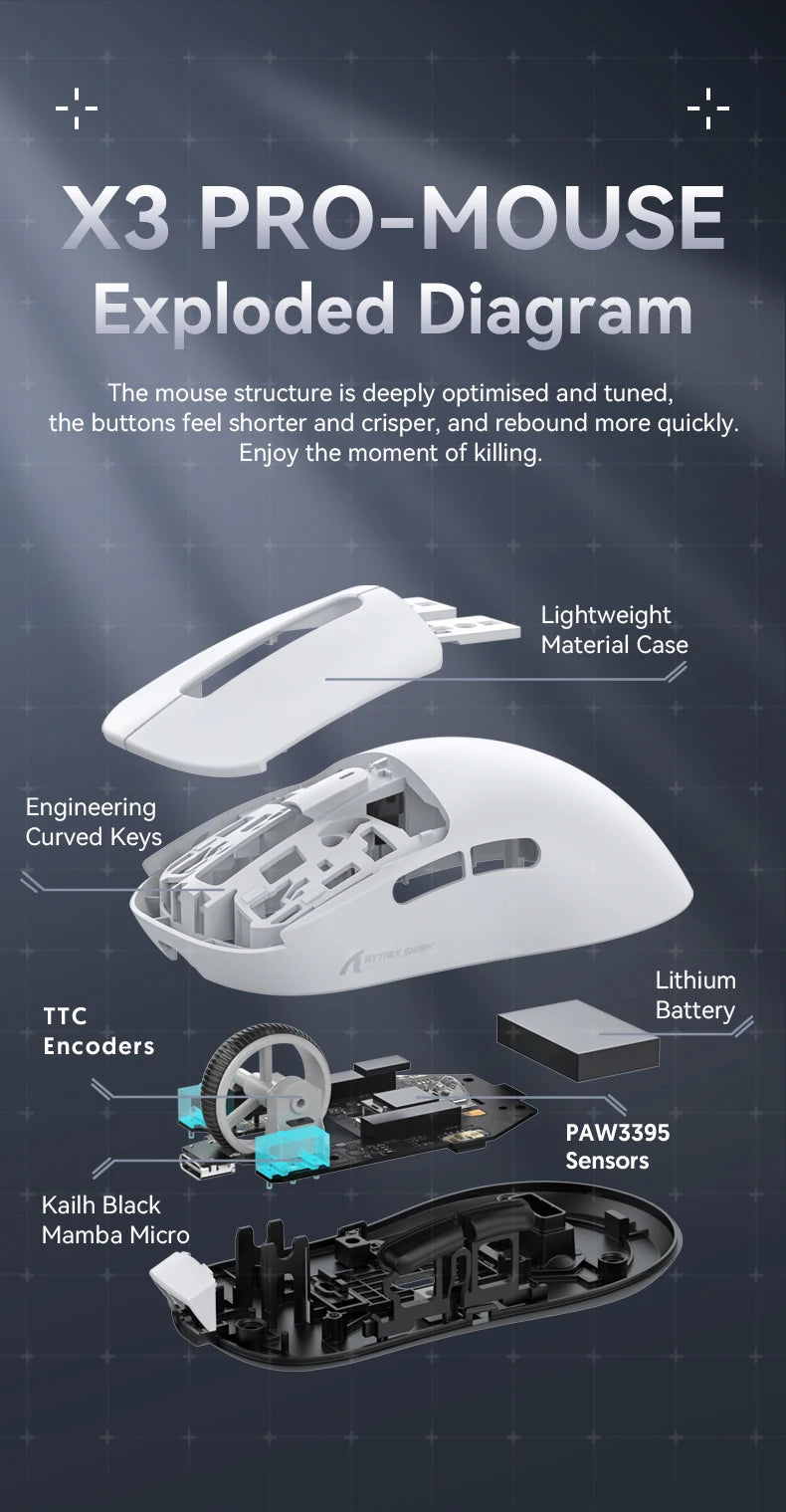 Exploded diagram of an X3 Pro-Mouse with labeled parts on a dark background