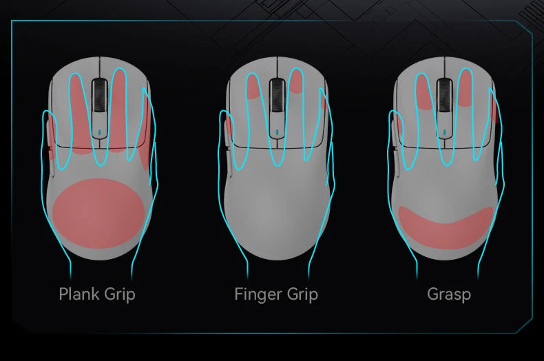 Three mouse grips labeled 'Plank Grip', 'Finger Grip', and 'Grasp' on a black background.