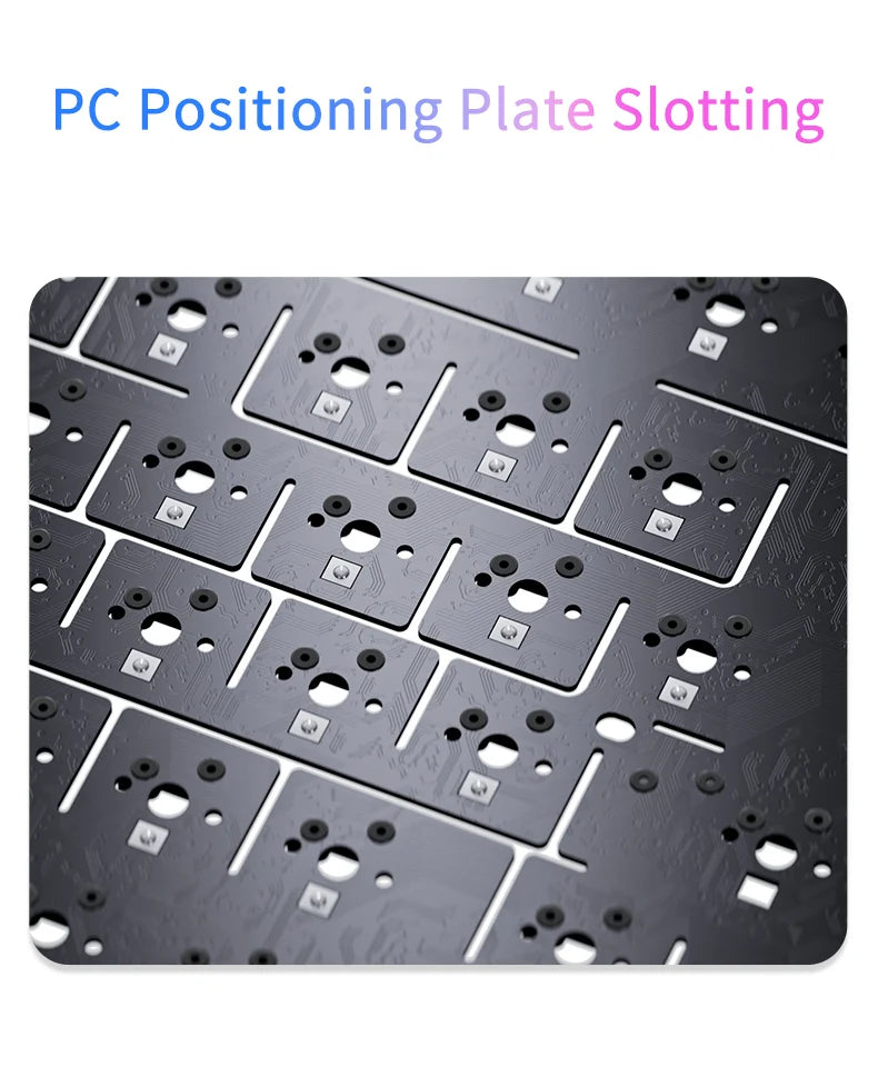 PC Positioning Plate Slotting with text on a white background
