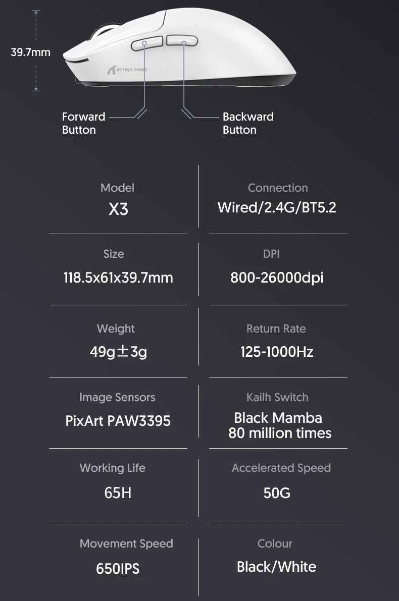 Technical specifications of a gaming mouse on a black background