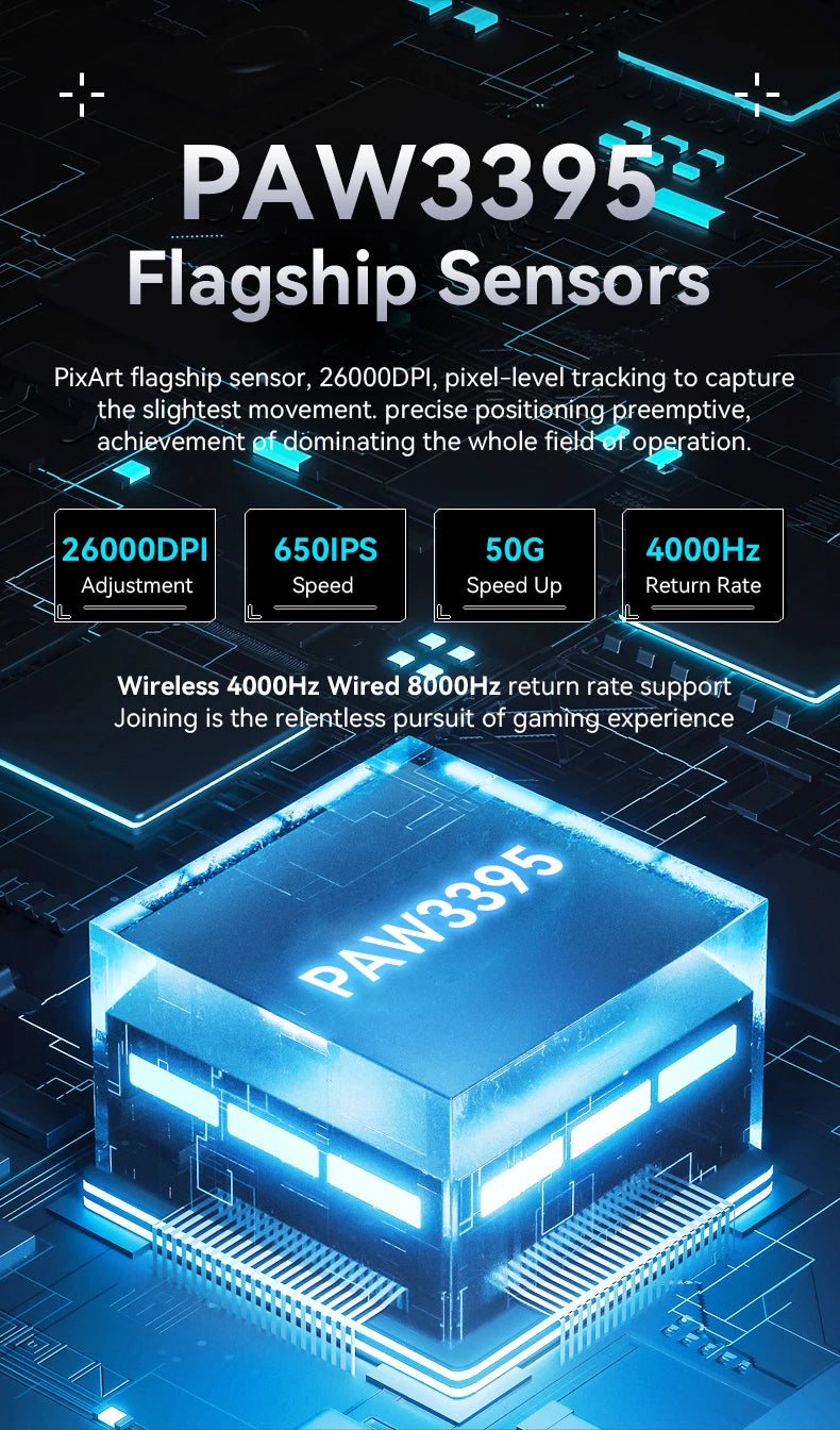 PAW3395 flagship sensor with technical specifications on a digital background