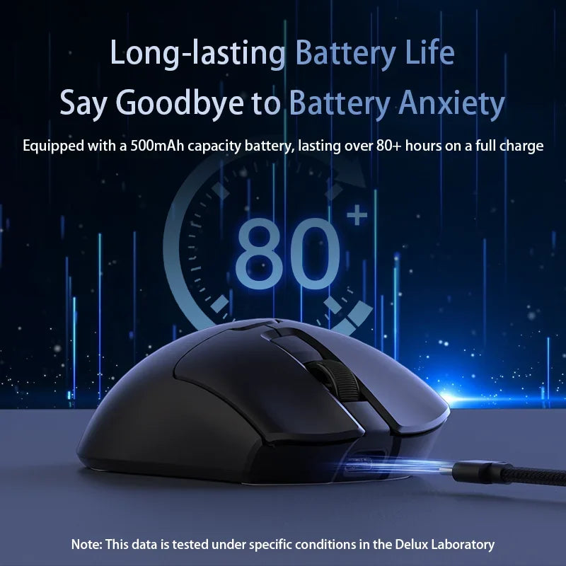 Delux M900PRO Wireless Gaming Mouse