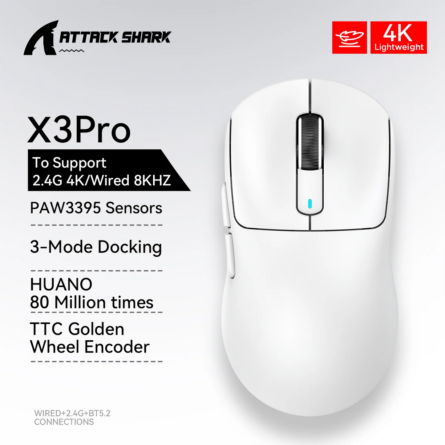 White computer mouse with Attack Shark branding and product features on a light gray background