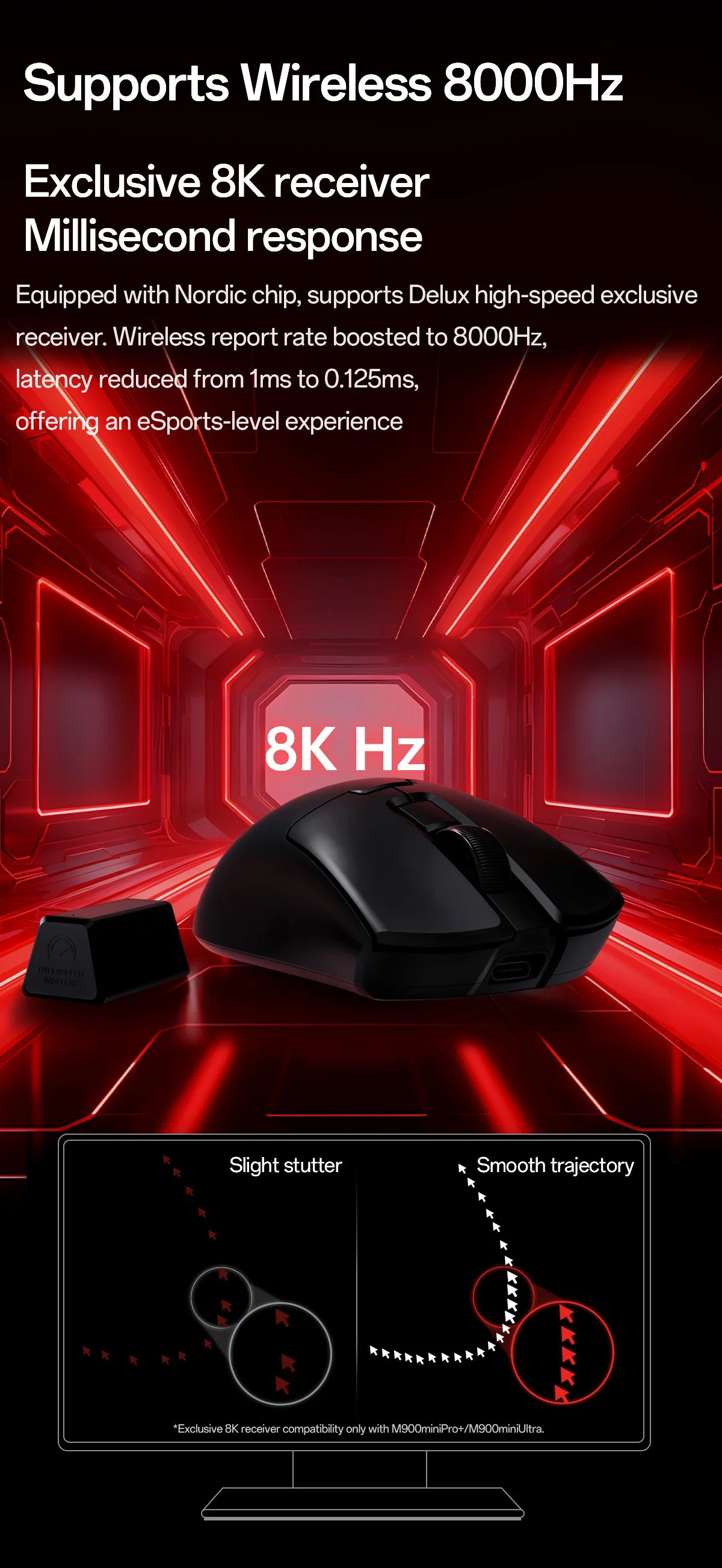 Delux M900PRO Wireless Gaming Mouse