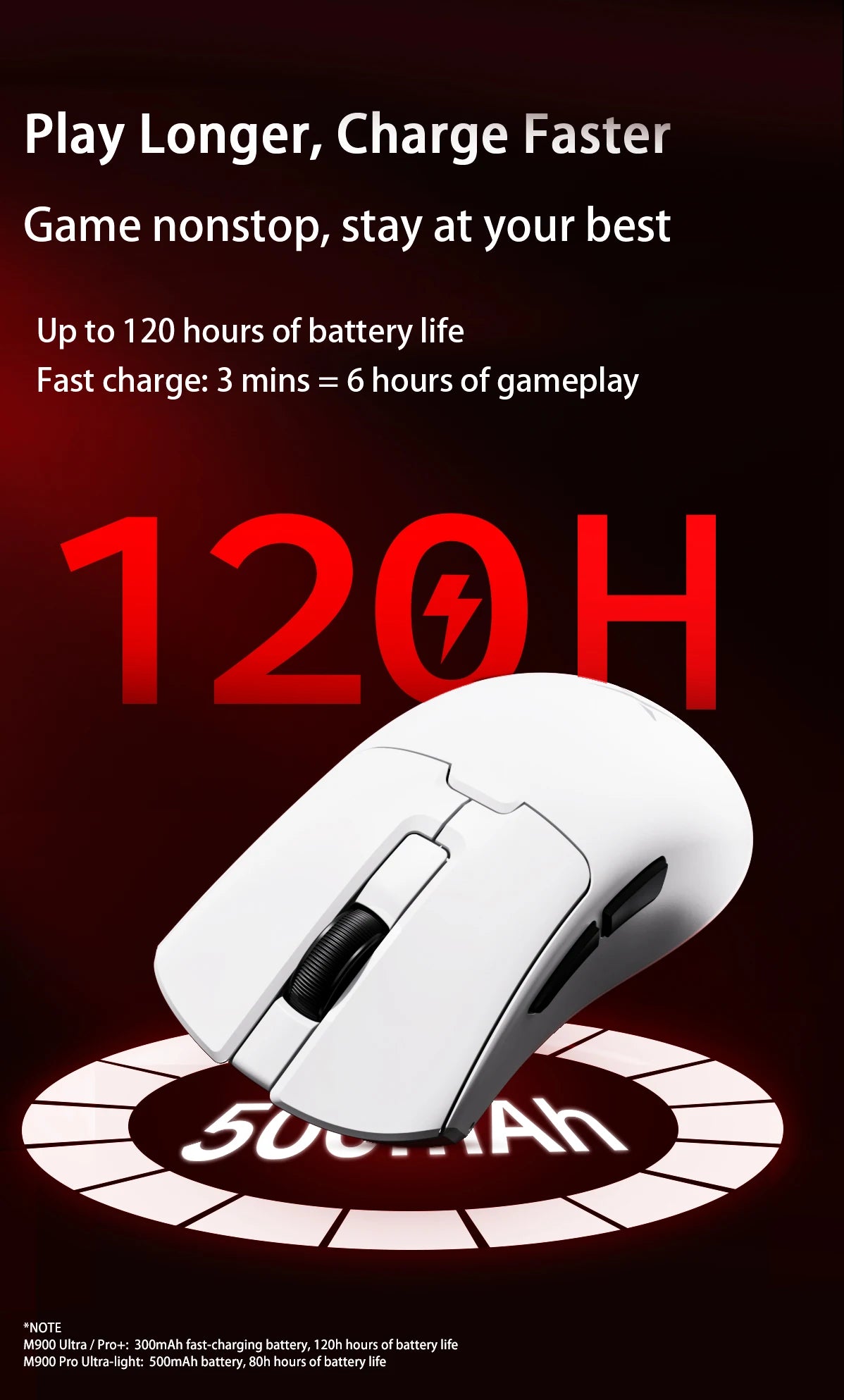 Delux M900PRO Wireless Gaming Mouse