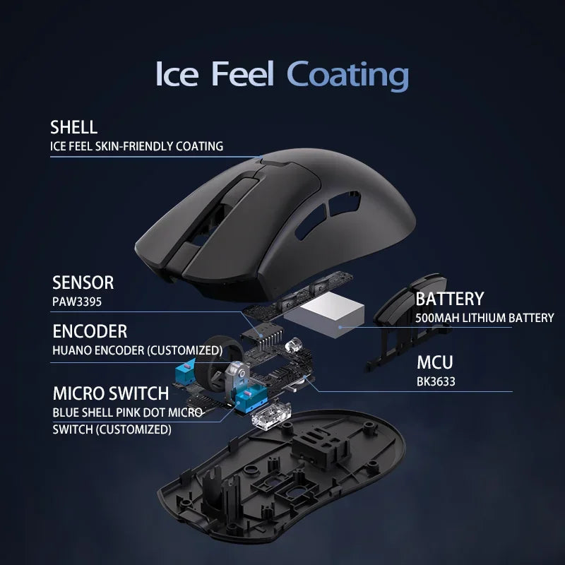 Delux M900PRO Wireless Gaming Mouse