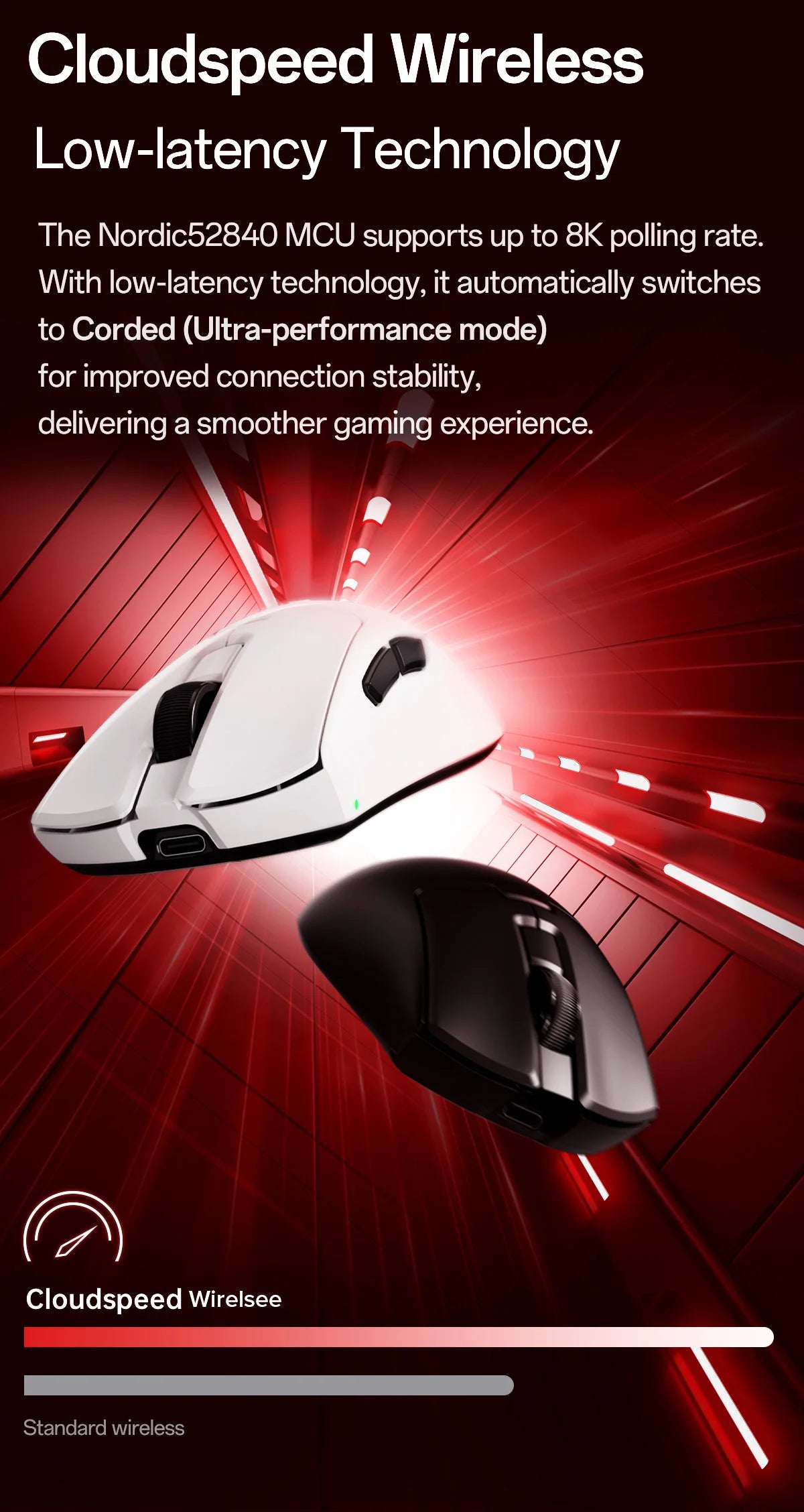 Delux M900PRO Wireless Gaming Mouse