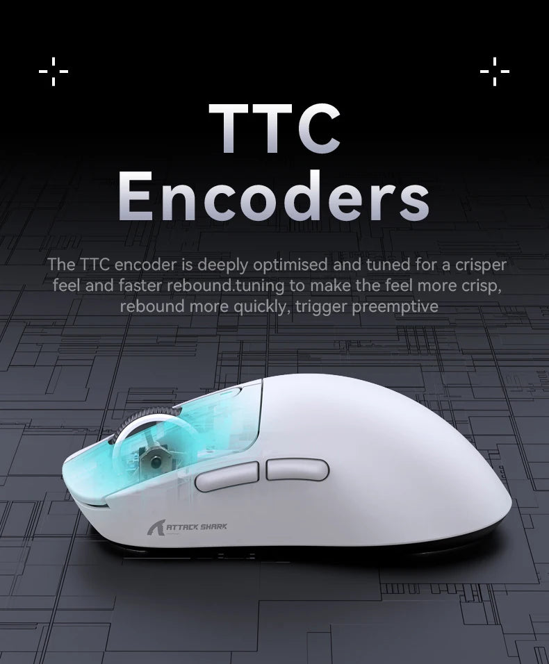 Gaming mouse with TTC Encoders text on a dark background