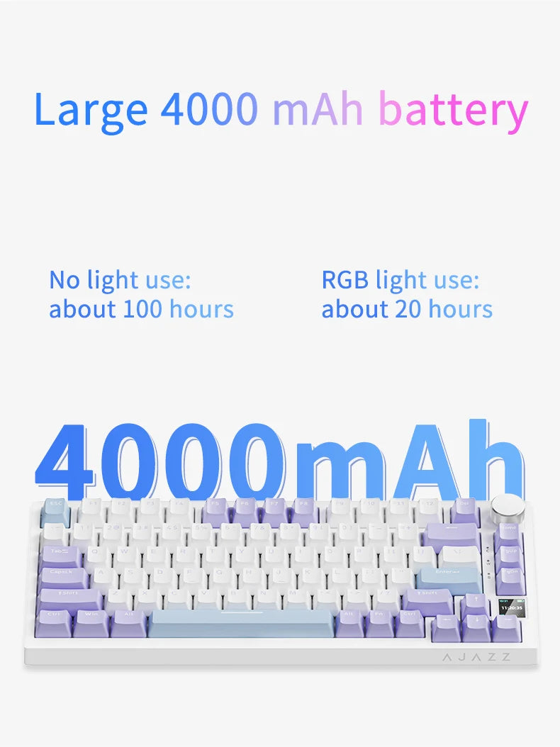 Keyboard with text about large 4000 mAh battery capacity and usage times.