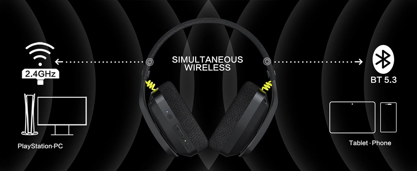 Headphones with wireless connection options labeled on a black background