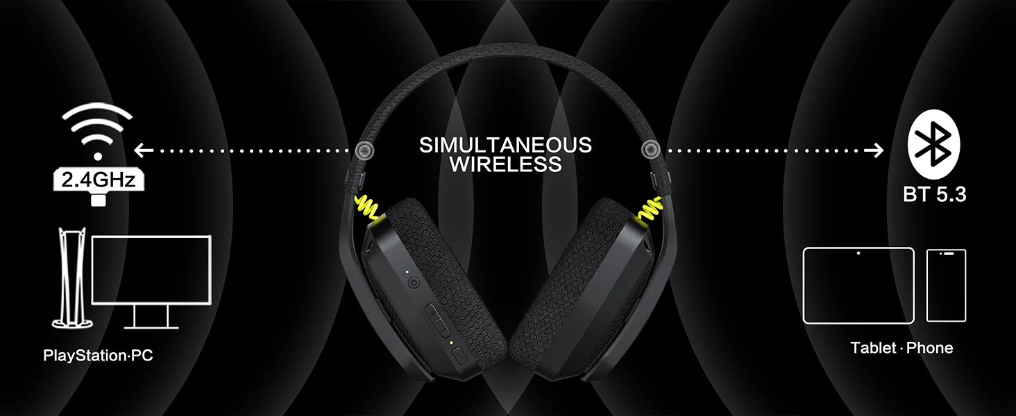 Headphones with wireless connection options labeled on a black background