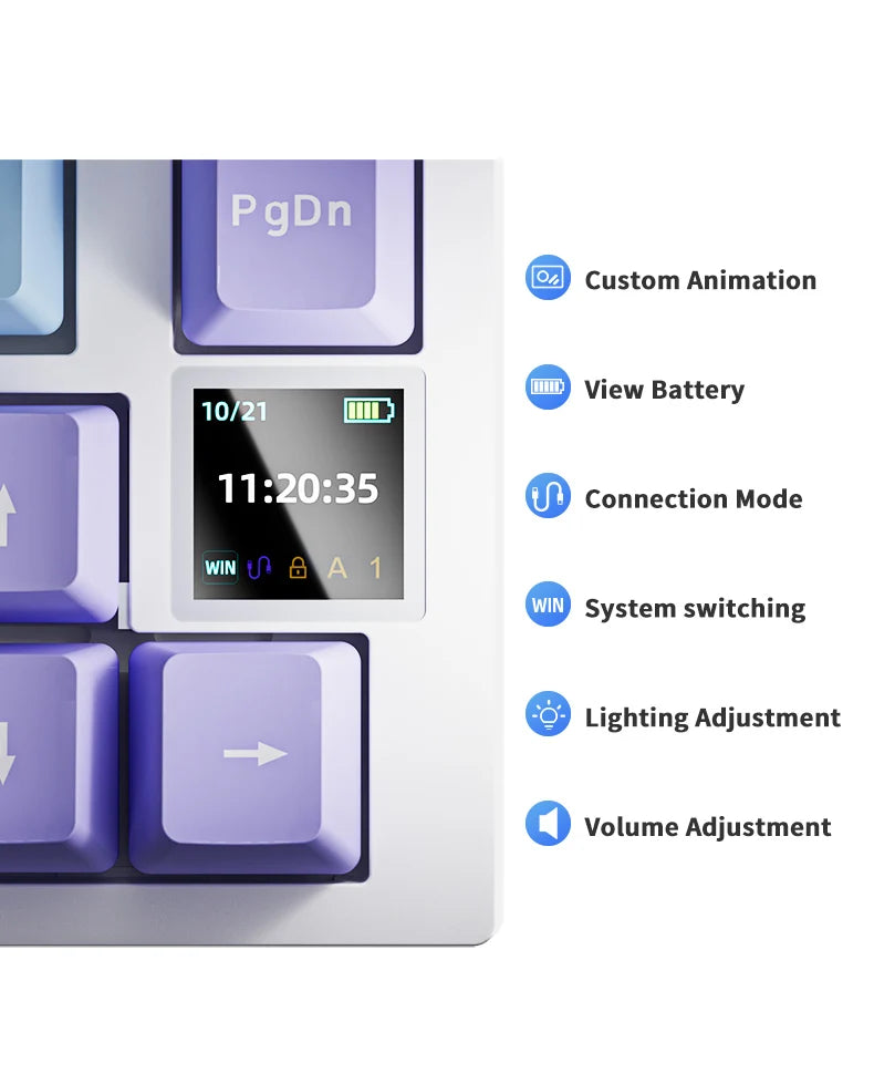 Control panel with digital display and buttons, featuring a list of functions on the right.