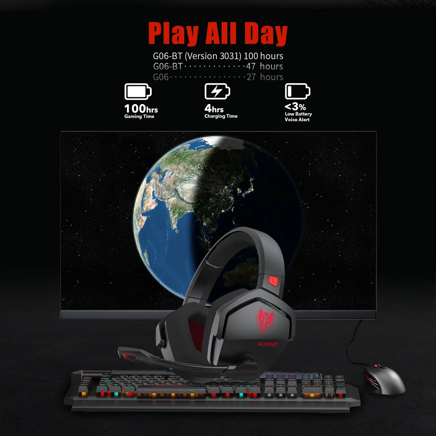 Gaming headset with keyboard and mouse on a dark background with Earth image